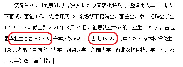 新疆農業大學就業率怎么樣,就業前景好嗎？