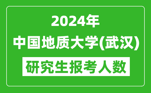 2024年中國地質大學(武漢)研究生報考人數