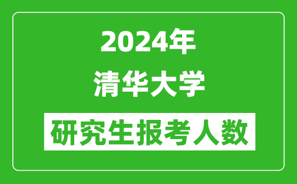 2024年清華大學研究生報考人數