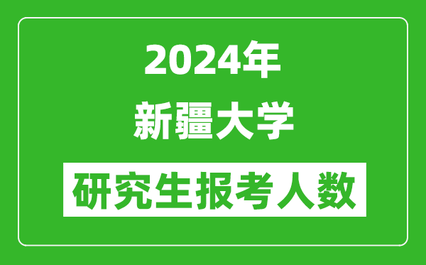 2024年新疆大學研究生報考人數