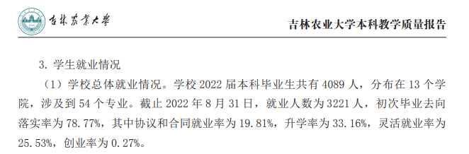 吉林農業大學就業率怎么樣,就業前景好嗎？