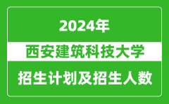 西安建筑科技大學2024年在江蘇的招生計劃及招生人數