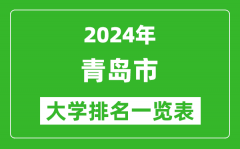 2024年青島市大學排名一覽表（24所）