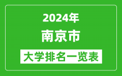 2024年南京市大學排名一覽表（51所）