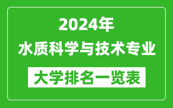 2024年全國水質科學與技術專業大學排名一覽表